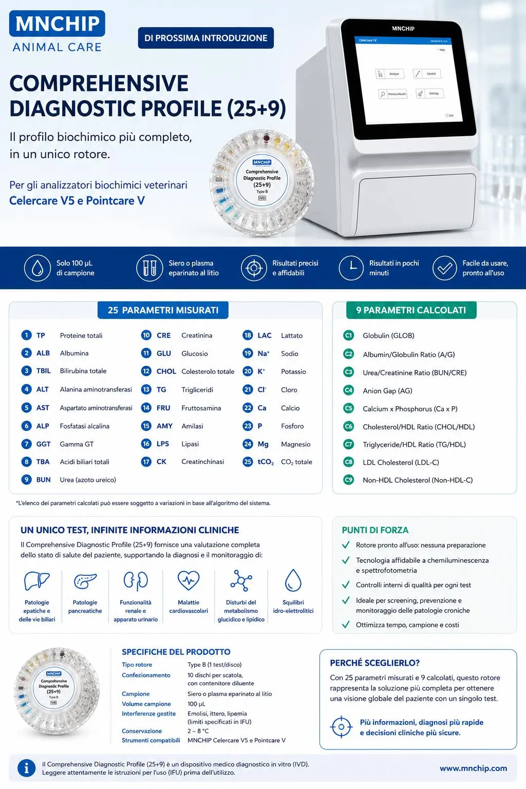 MNCHIP CelerCare V5 analizzatore biochimico veterinario